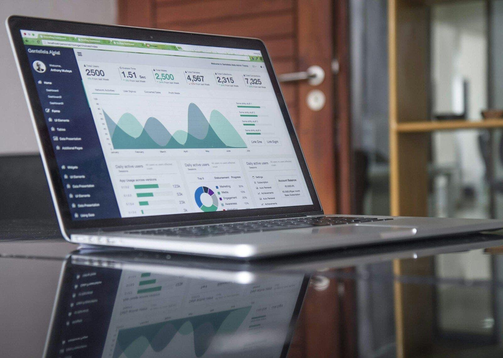 Comparing investment strategies